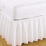Valances Frilled 15" drop Bespoke Sizes